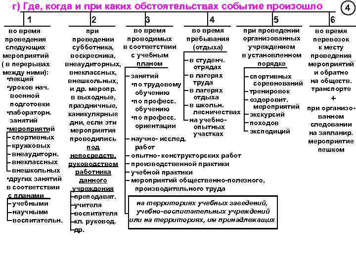 Подготовка к праздничным мероприятиям