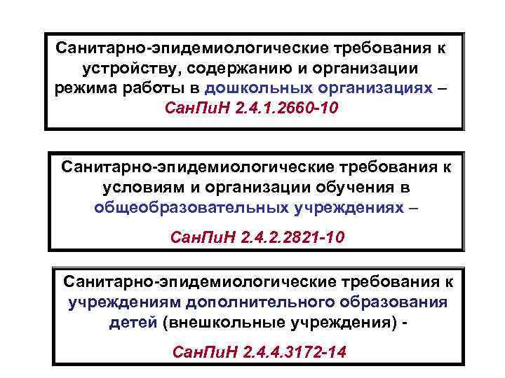 Окпо дошкольного учреждения. Эпидемиологические требования организации обучения. Санитарно-эпидемиологические требования к содержанию тела.