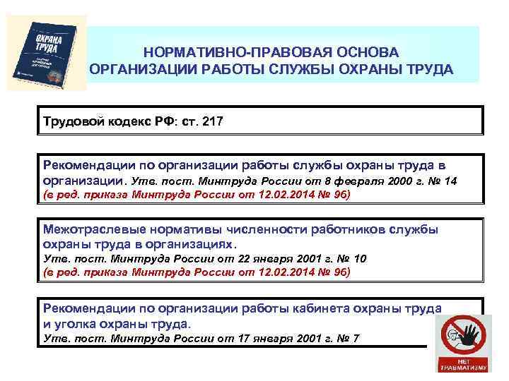 НОРМАТИВНО-ПРАВОВАЯ ОСНОВА ОРГАНИЗАЦИИ РАБОТЫ СЛУЖБЫ ОХРАНЫ ТРУДА Трудовой кодекс РФ: ст. 217 Рекомендации по
