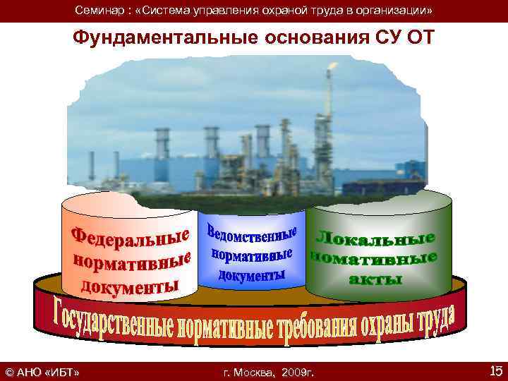 Семинар : «Система управления охраной труда в организации» Фундаментальные основания СУ ОТ АНО «ИБТ»