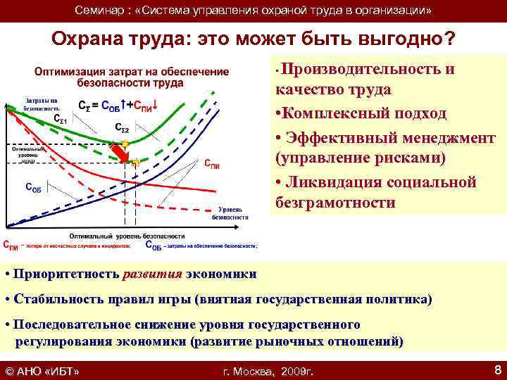 Семинар : «Система управления охраной труда в организации» Охрана труда: это может быть выгодно?