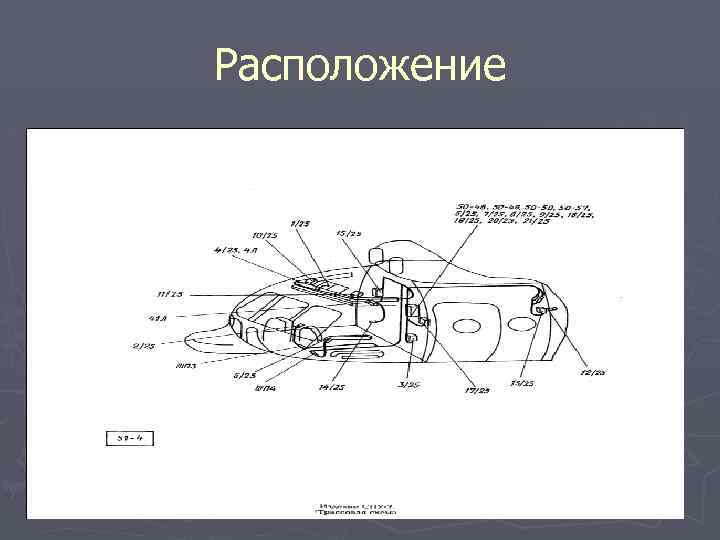 Расположение 