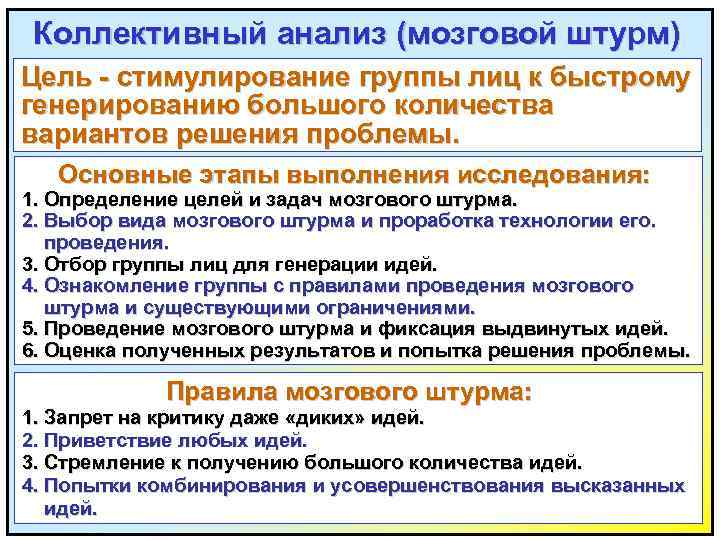 Коллективный анализ (мозговой штурм) Цель - стимулирование группы лиц к быстрому генерированию большого количества