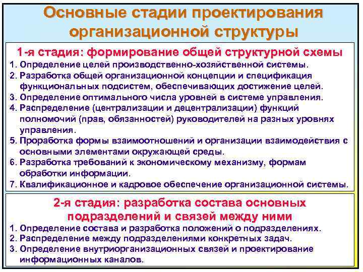 Основные стадии проектирования организационной структуры 1 -я стадия: формирование общей структурной схемы 1. Определение