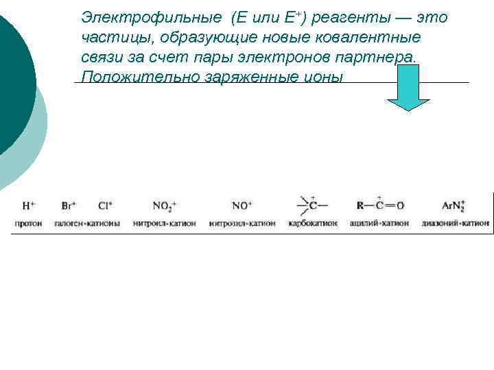 Электрофильные (Е или Е+) реагенты — это частицы, образующие новые ковалентные связи за счет