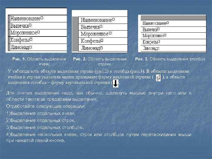 Рис. 1. Область выделения ячеек. Рис. 2. Область выделения строки. Рис. 3. Область выделения