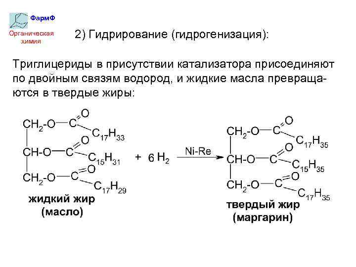 Процесс превращения жидкого жира в твердый отражает схема