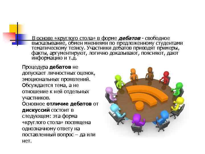 В основе «круглого стола» в форме дебатов - свободное высказывание, обмен мнениями по предложенному