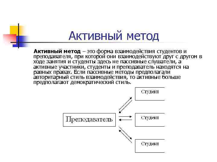 Активный метод – это форма взаимодействия студентов и преподавателя, при которой они взаимодействуют друг