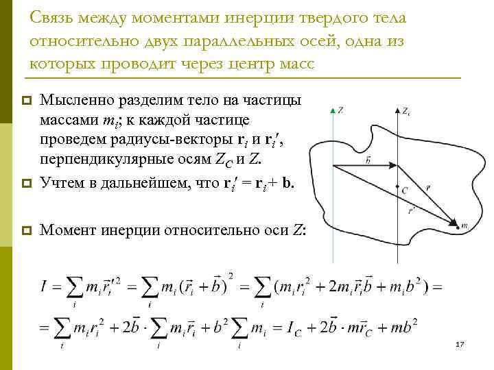 Связь между моментами инерции твердого тела относительно двух параллельных осей, одна из которых проводит