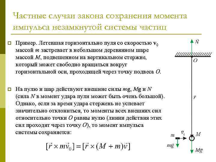 Частные случаи закона сохранения момента импульса незамкнутой системы частиц p Пример. Летевшая горизонтально пуля
