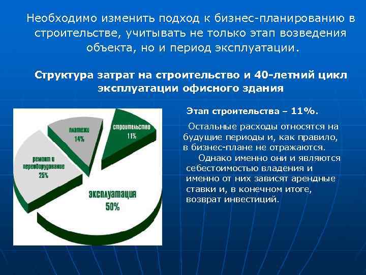 Необходимо изменить подход к бизнес-планированию в строительстве, учитывать не только этап возведения объекта, но
