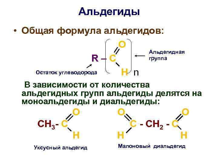 Альдегиды • Общая формула альдегидов: O Альдегидная группа R–C Остаток углеводорода H n В