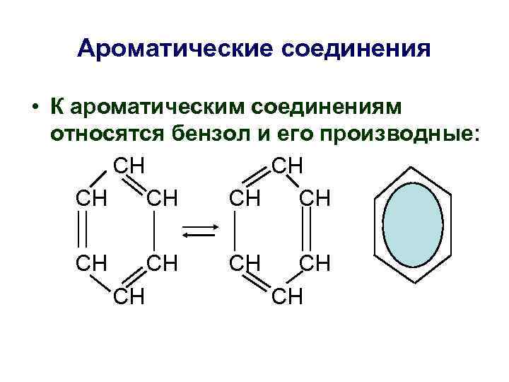 Ароматические соединения • К ароматическим соединениям относятся бензол и его производные: СН СН СН