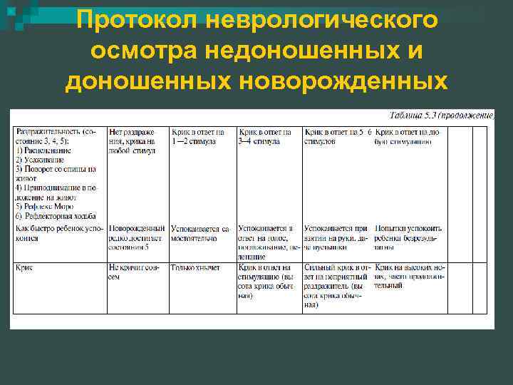 Протокол неврологического осмотра недоношенных и доношенных новорожденных 