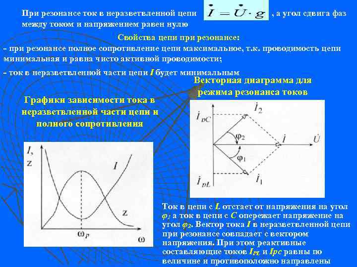 При резонансе ток в неразветвленной цепи между током и напряжением равен нулю , а