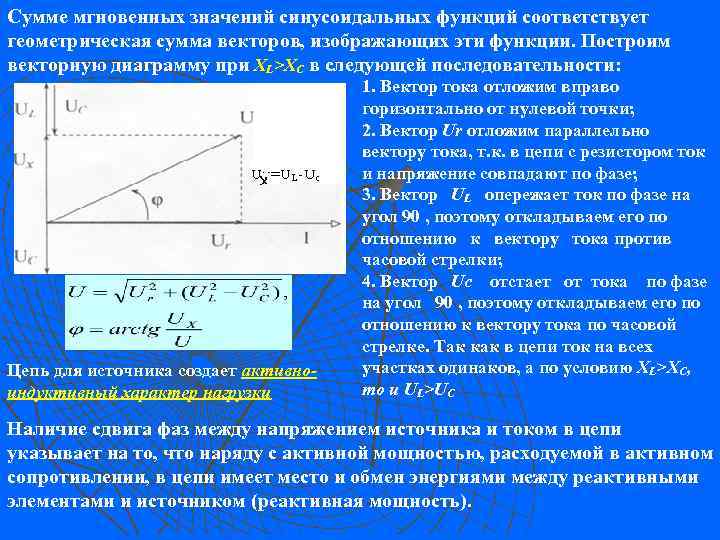 Сумме мгновенных значений синусоидальных функций соответствует геометрическая сумма векторов, изображающих эти функции. Построим векторную