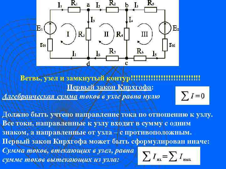 Ветвь, узел и замкнутый контур!!!!!!!!!!!!!! Первый закон Кирхгофа: Алгебраическая сумма токов в узле равна