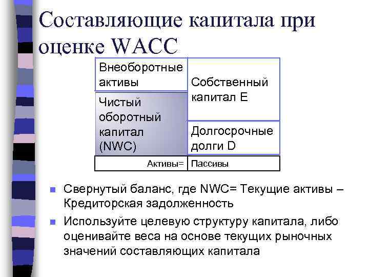 Составляющие капитала при оценке WACC Внеоборотные Собственный активы капитал E Чистый оборотный капитал (NWC)