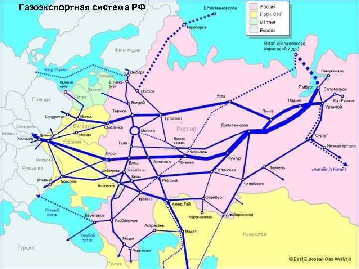 Газоэкспортная система РФ 
