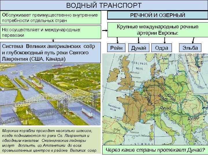 ВОДНЫЙ ТРАНСПОРТ Обслуживает преимущественно внутренние потребности отдельных стран Но осуществляет и международные перевозки Система