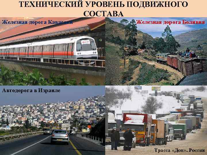 ТЕХНИЧЕСКИЙ УРОВЕНЬ ПОДВИЖНОГО СОСТАВА Железная дорога Кавасаки Железная дорога Боливия Автодорога в Израиле Трасса