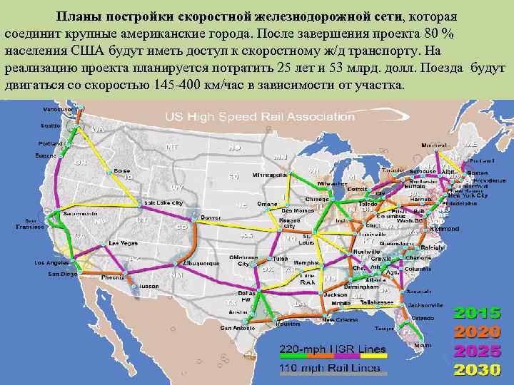 Региональная транспортная система