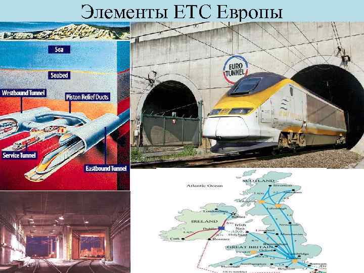 Элементы ЕТС Европы 