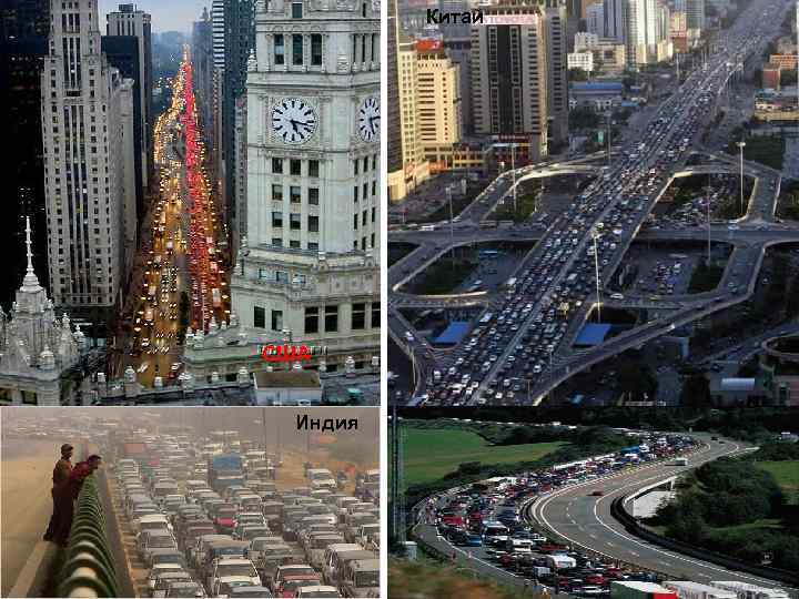 Китай США Индия 