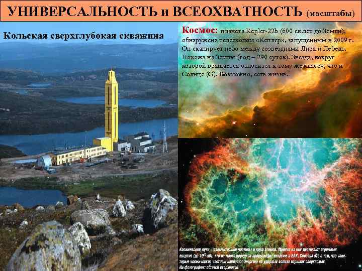 УНИВЕРСАЛЬНОСТЬ и ВСЕОХВАТНОСТЬ (масштабы) Кольская сверхглубокая скважина Космос: планета Kepler-22 b (600 св. лет