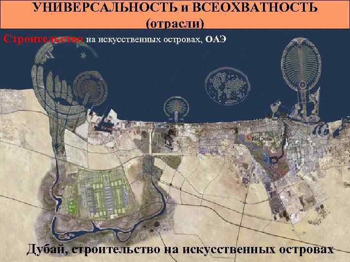 УНИВЕРСАЛЬНОСТЬ и ВСЕОХВАТНОСТЬ (отрасли) Строительство на искусственных островах, ОАЭ Дубай, строительство на искусственных островах