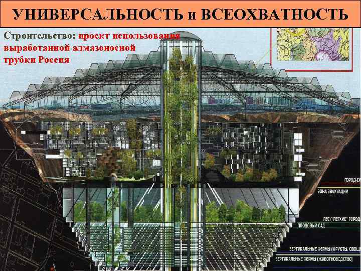 УНИВЕРСАЛЬНОСТЬ и ВСЕОХВАТНОСТЬ Строительство: проект использования выработанной алмазоносной трубки Россия 