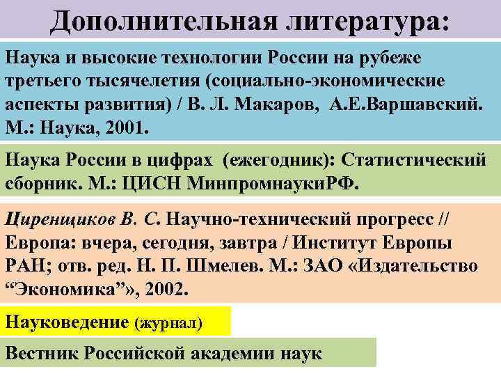 Дополнительная литература: Наука и высокие технологии России на рубеже третьего тысячелетия (социально-экономические аспекты развития)