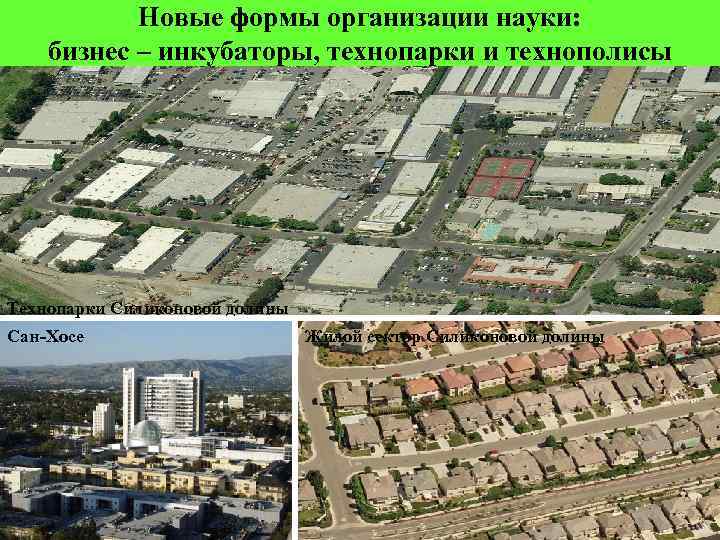 Новые формы организации науки: бизнес – инкубаторы, технопарки и технополисы Технопарки Силиконовой долины Сан-Хосе
