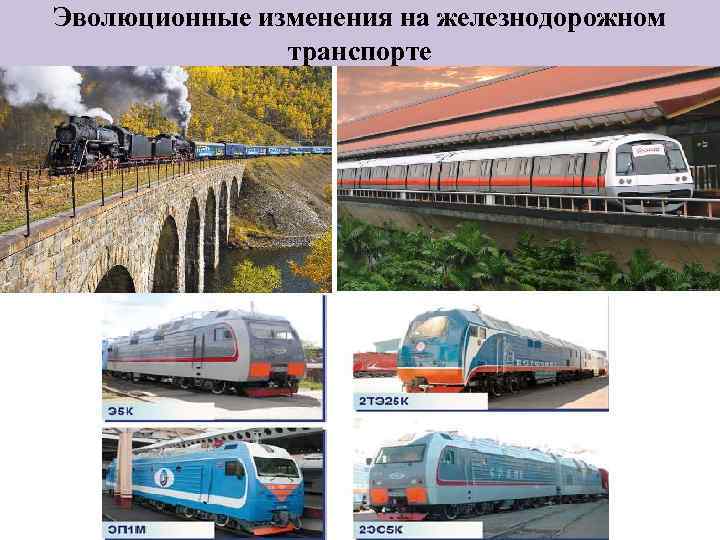 Эволюционные изменения на железнодорожном транспорте 