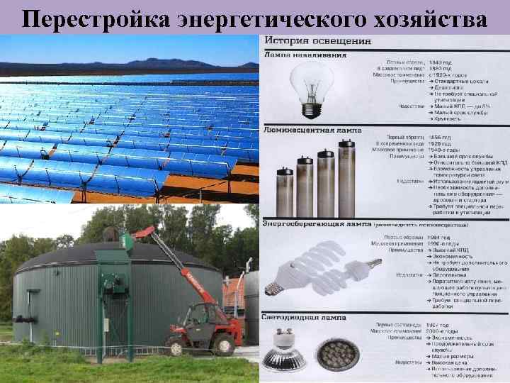 Перестройка энергетического хозяйства 