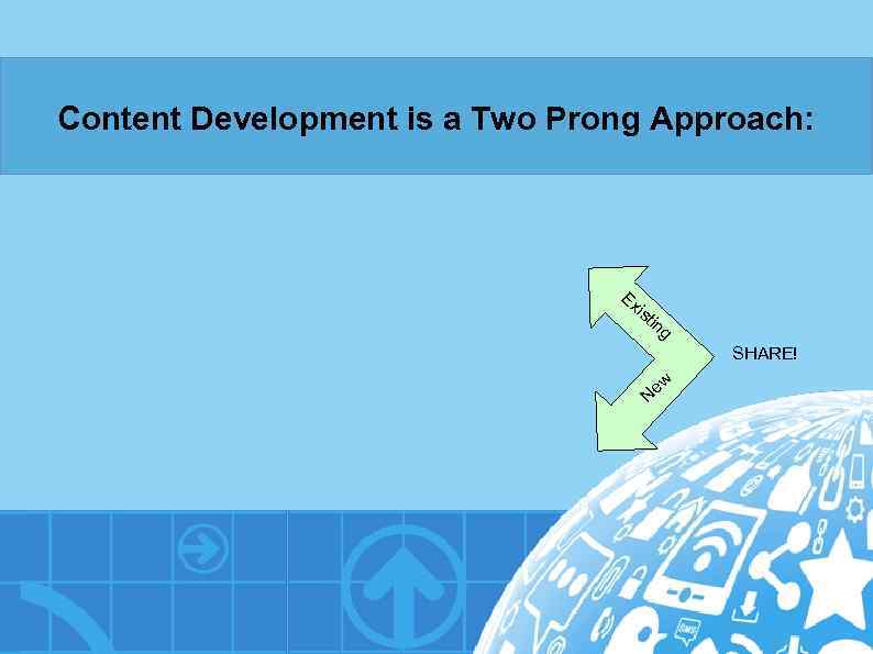 Content Development is a Two Prong Approach: Ex is tin g N ew SHARE!