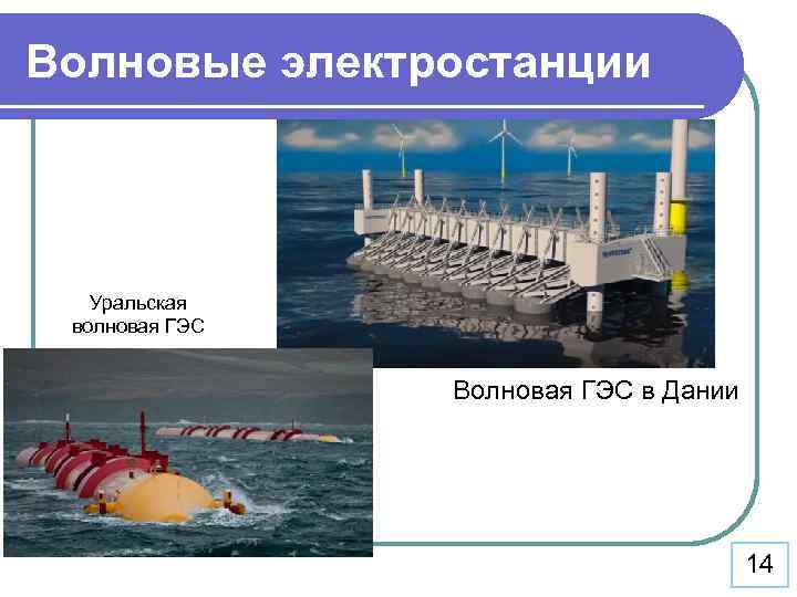 Волновые электростанции Уральская волновая ГЭС Волновая ГЭС в Дании 14 