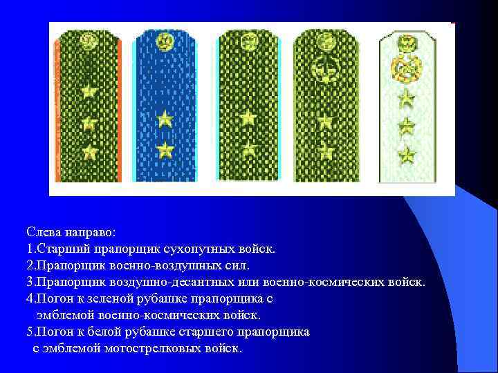 Слева направо: 1. Старший прапорщик сухопутных войск. 2. Прапорщик военно-воздушных сил. 3. Прапорщик воздушно-десантных