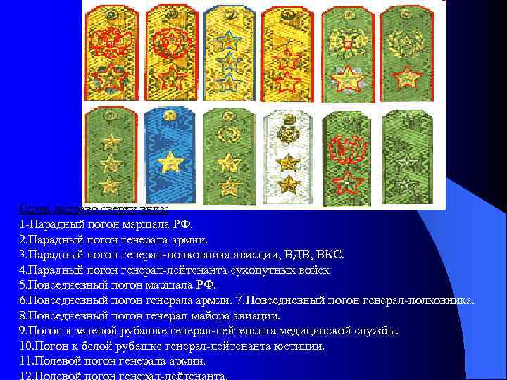 Слева направо сверху вниз: 1 -Парадный погон маршала РФ. 2. Парадный погон генерала армии.