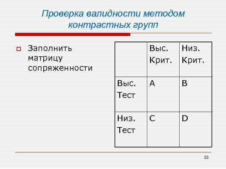 Проверка валидности методом контрастных групп o Выс. Крит. Низ. Крит. Выс. Тест А В