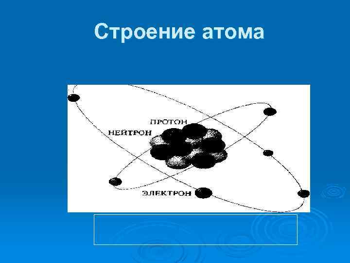 Строение атома 