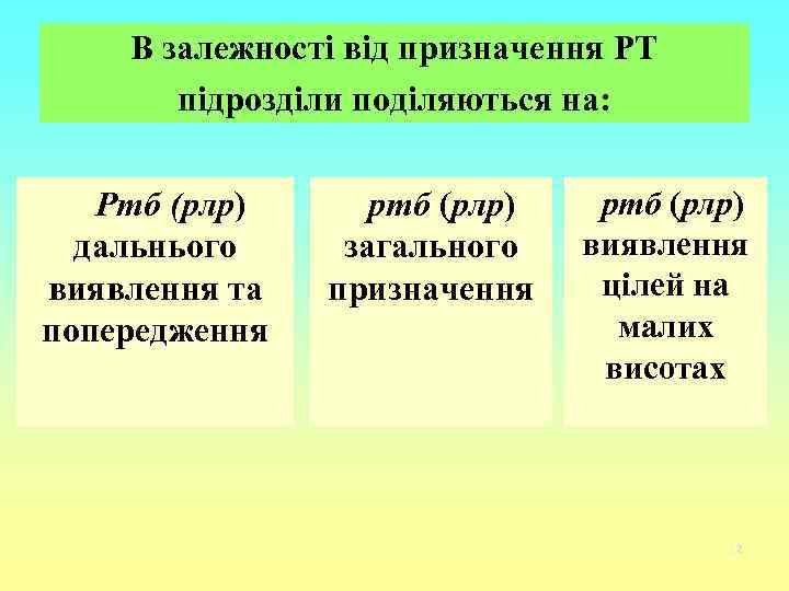 В залежності від призначення РТ підрозділи поділяються на: Ртб (рлр) дальнього виявлення та попередження