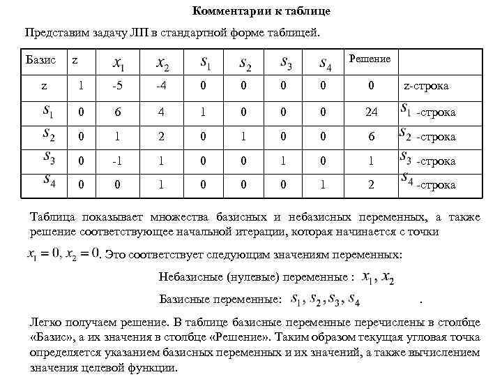 Системы представлен в таблице