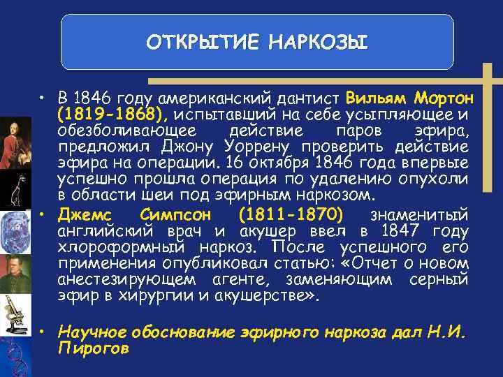 История открытия и внедрения наркоза презентация