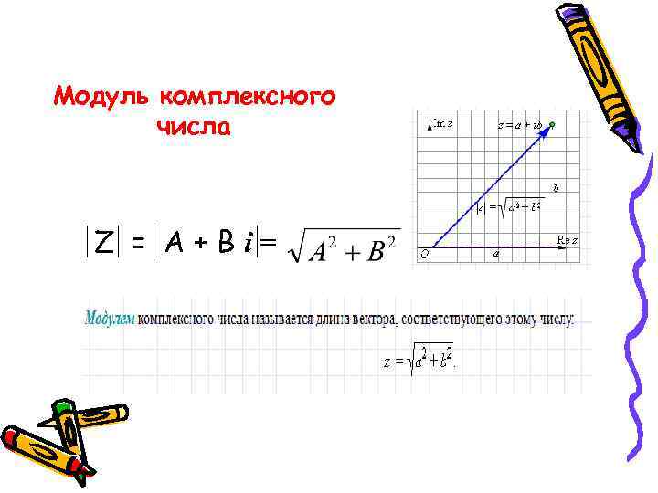 Модуль комплексного числа z 3 i