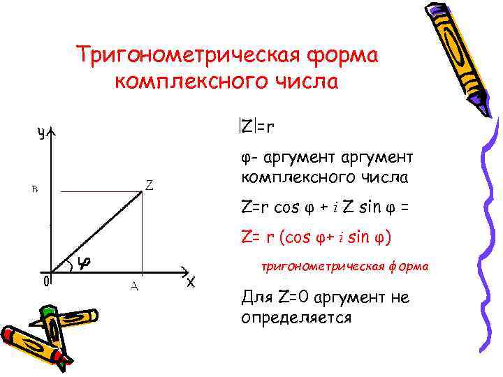 Тригонометрическая форма записи комплексного числа презентация