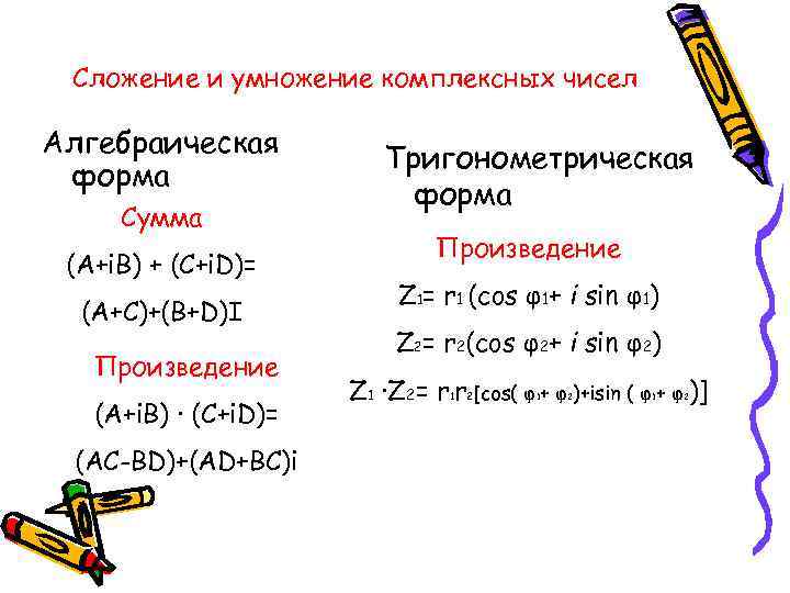 Комплексные числа в алгебраической форме