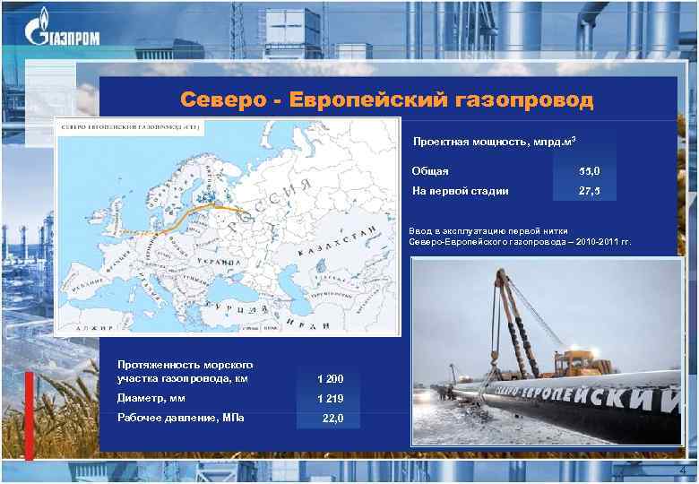 Северо - Европейский газопровод Проектная мощность, млрд. м 3 Общая 55, 0 На первой
