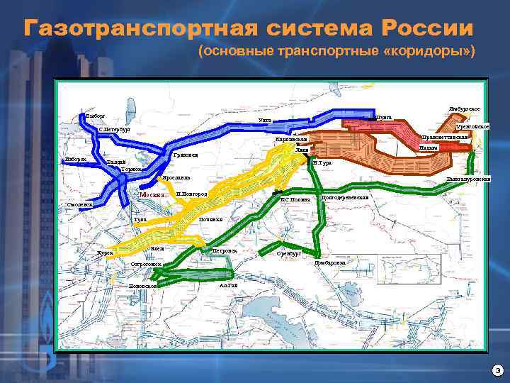 Газотранспортная система России (основные транспортные «коридоры» ) Ямбургское Выборг Пунга Ухта Уренгойское С. Петербург